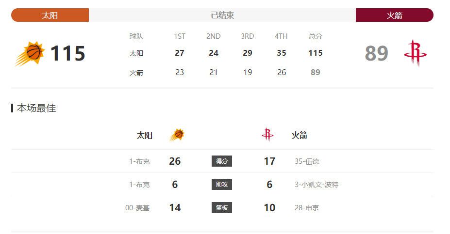 首页漫羞漫画入口在线阅读免费无限币